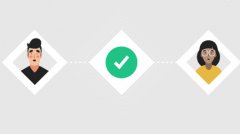 什么是区块链共识算法？