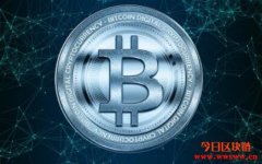 从历史角度看区块链是什么？