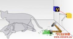 量子电脑会摧毁区块链吗？