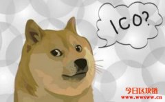 区块链是什么/未来应用有哪些？