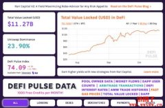 什么是TVL？如何计算TVL？