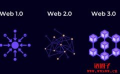 什么是 Web 3.0？Web 2.0 和 Web 3.0 的区别
