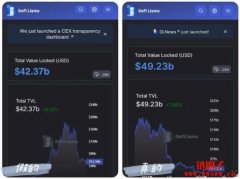 区块链工程师被诈骗了15000美金！教你3招链上授权防