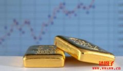 黄金价格历史50年回顾，历年金价最高点是？黄金何时