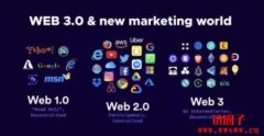 什么是Web 3.0？Web 3.0的四个关键特征