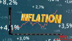 2024年美国通膨预测：通膨率是什么？美国通膨率历史