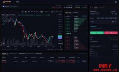 去中心化合约交易所 Infinex是什么？