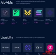 Hyperlane是什么？多链跨链安全传输协