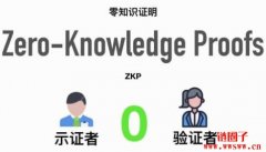 零知识证明（ZKP）是什么？零知识证