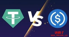 什么是USDT期货？交易USDT合约的优势和风险