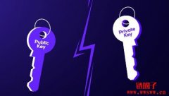 什么是加密货币中的私钥？私钥如何保护您的数字资产