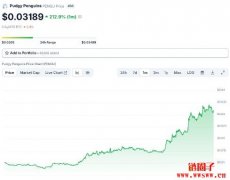 胖企鹅手机链游Pudgy Party介绍与预登记