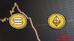 Solana（SOL）怎么了？为何以太坊大涨SOL币却原地踏步