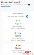 Gas Fee&Gwei是什么？ETH Gas Fee查询方