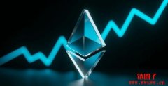 以太坊会上涨并突破新高吗？