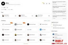 Mira Network是什么？Mira 交互流程教学