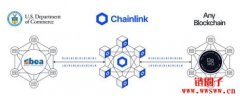 美商务部与预言机网络Chainlink、Pyth合作，将宏观经济数据上链