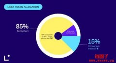 什么是Linea？LINEA代币空投申领步骤